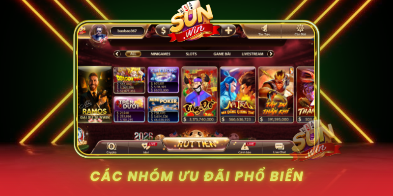 Cac Nhom Uu Dai Pho Bien Nguoi Choi Thuong Quan Tam