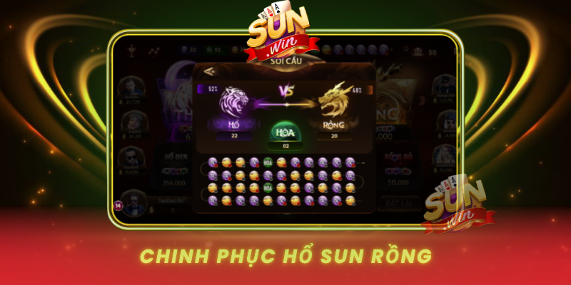 Chinh Phục Hổ Sun Rồng – Săn Thưởng Lớn Cùng SUNWIN 1 Chinh Phuc Ho Sun Rong San Thuong Lon Cung Sunwin